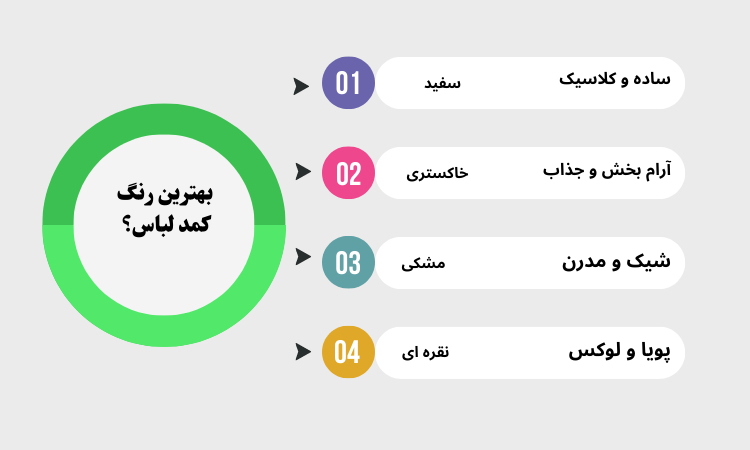 معنای رنگ های کمد لباس