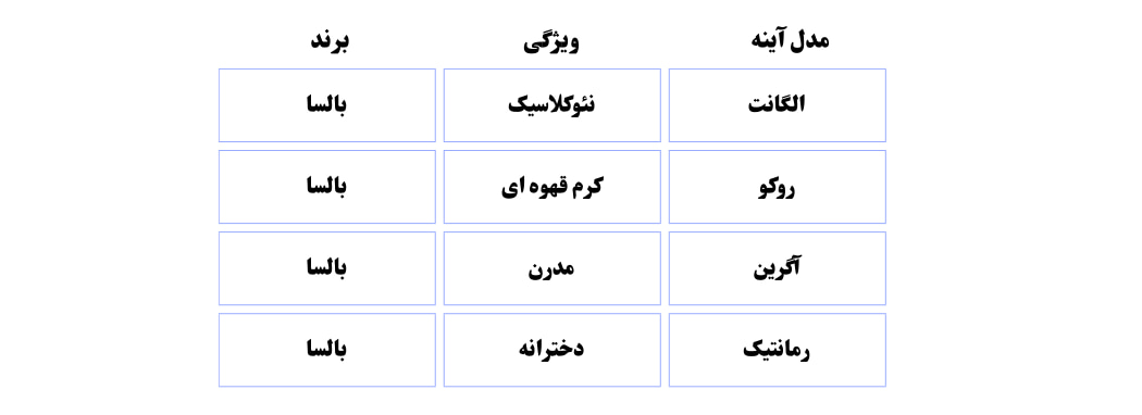 آینه قدی های برتر بالسا