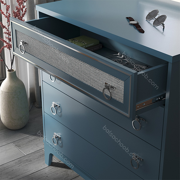 دراور ریکاردو-3 دراور ریکاردو